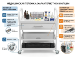 Тележка медицинская ТМ1-02 с полимерным покрытием, ящиком и двумя полками купить в Минске